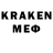 Кетамин ketamine kirandeep goraya